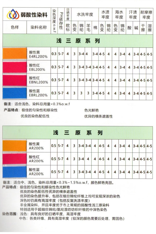 弱酸性染料