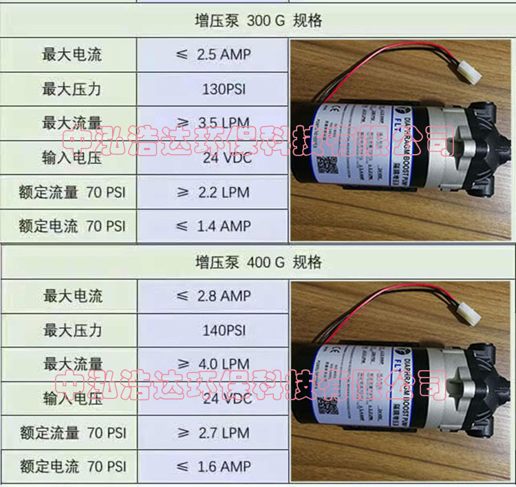 菲利特凈水機增壓泵50G75G100G24伏隔膜泵200G300G400G水泵