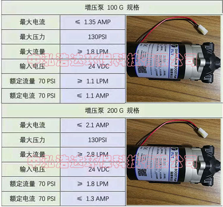 菲利特凈水機增壓泵50G75G100G24伏隔膜泵200G300G400G水泵