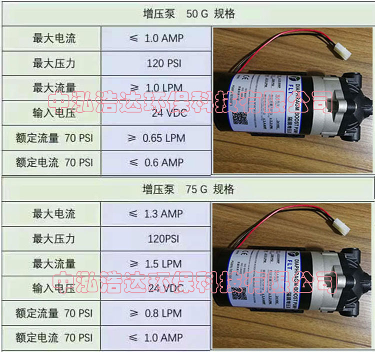 菲利特凈水機增壓泵50G75G100G24伏隔膜泵200G300G400G水泵