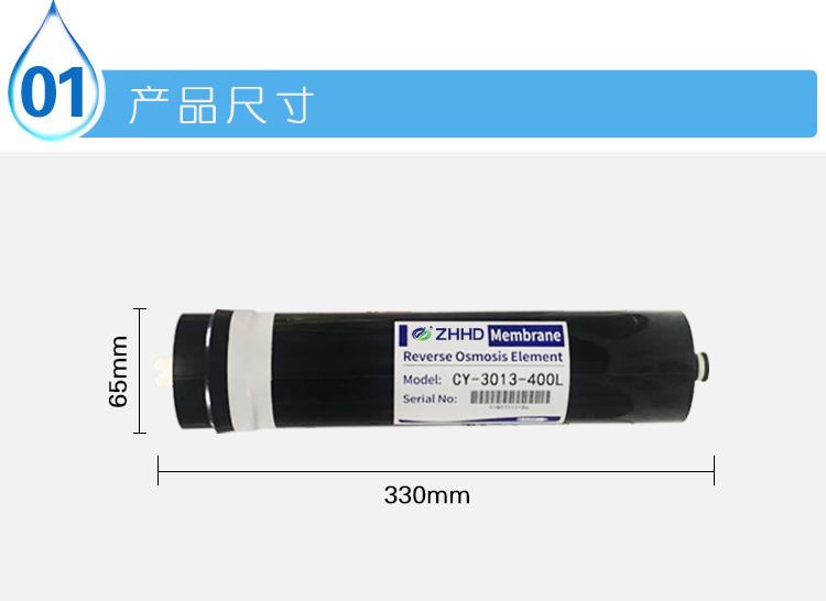 反滲透膜  配件3013-RO膜